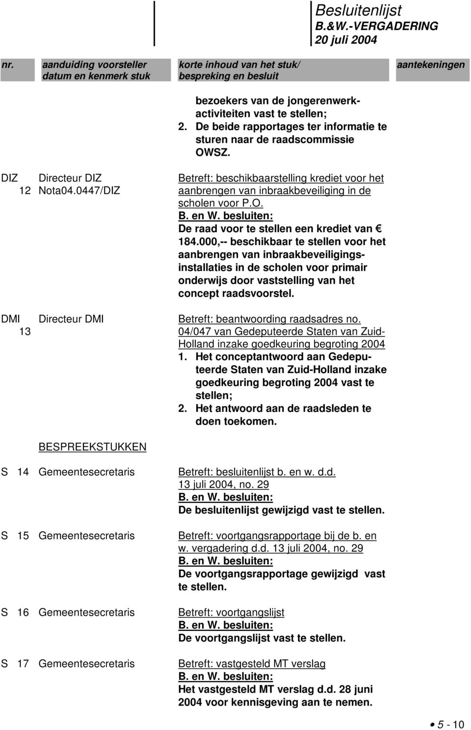 000,-- beschikbaar te stellen voor het aanbrengen van inbraakbeveiligingsinstallaties in de scholen voor primair onderwijs door vaststelling van het concept raadsvoorstel.