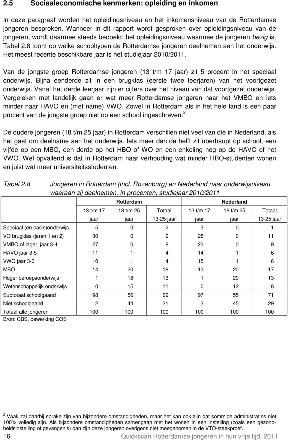 8 toont op welke schooltypen de Rotterdamse jongeren deelnemen aan het onderwijs. Het meest recente beschikbare jaar is het studiejaar 2010/2011.