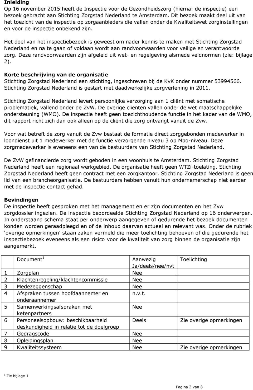 Het doel van het inspectiebezoek is geweest om nader kennis te maken met Stichting Zorgstad Nederland en na te gaan of voldaan wordt aan randvoorwaarden voor veilige en verantwoorde zorg.