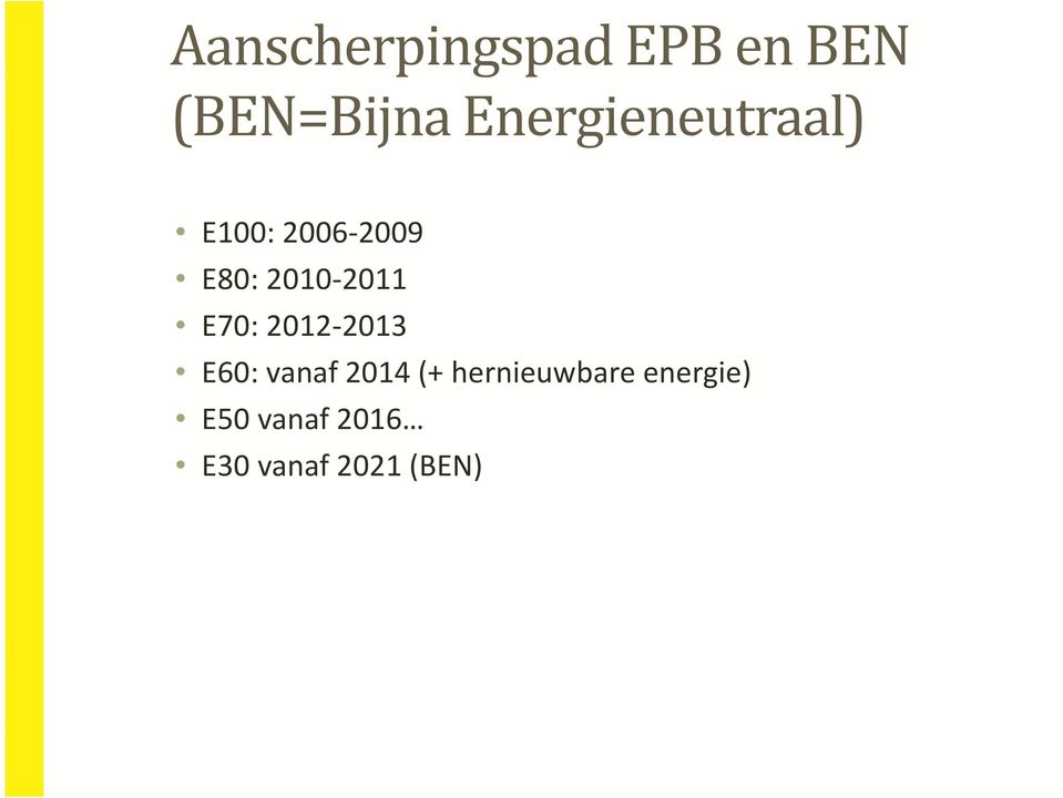 2010-2011 E70: 2012-2013 E60: vanaf 2014 (+