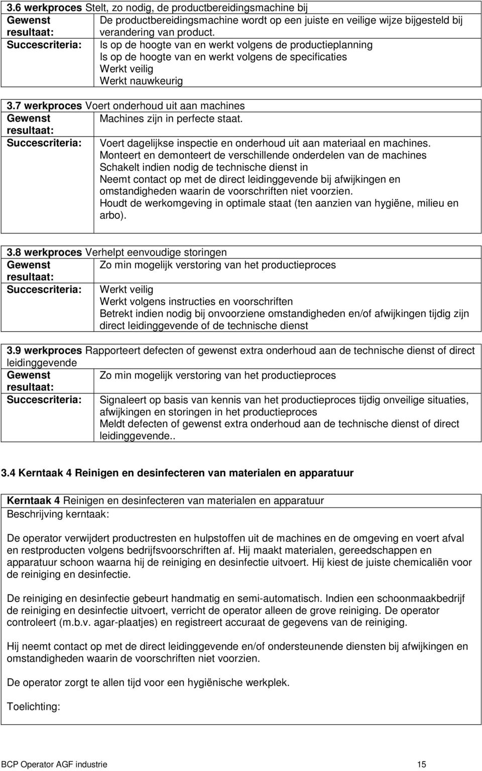 7 werkproces Voert onderhoud uit aan machines Gewenst Machines zijn in perfecte staat. Succescriteria: Voert dagelijkse inspectie en onderhoud uit aan materiaal en machines.