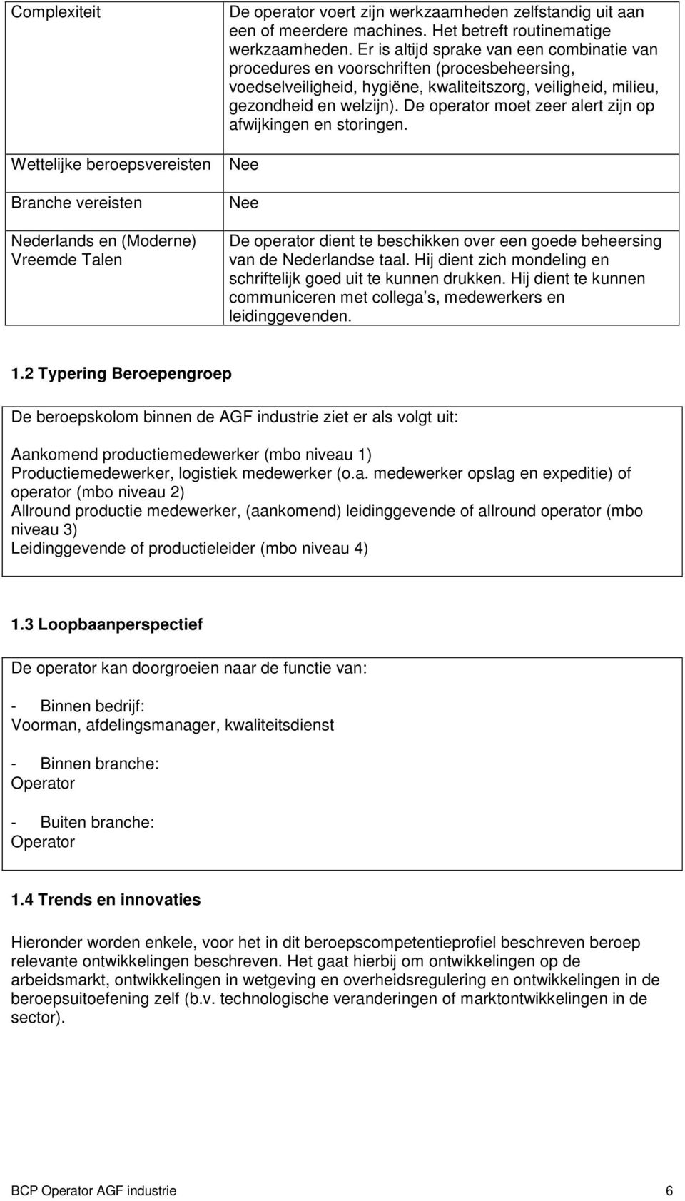 De operator moet zeer alert zijn op afwijkingen en storingen.