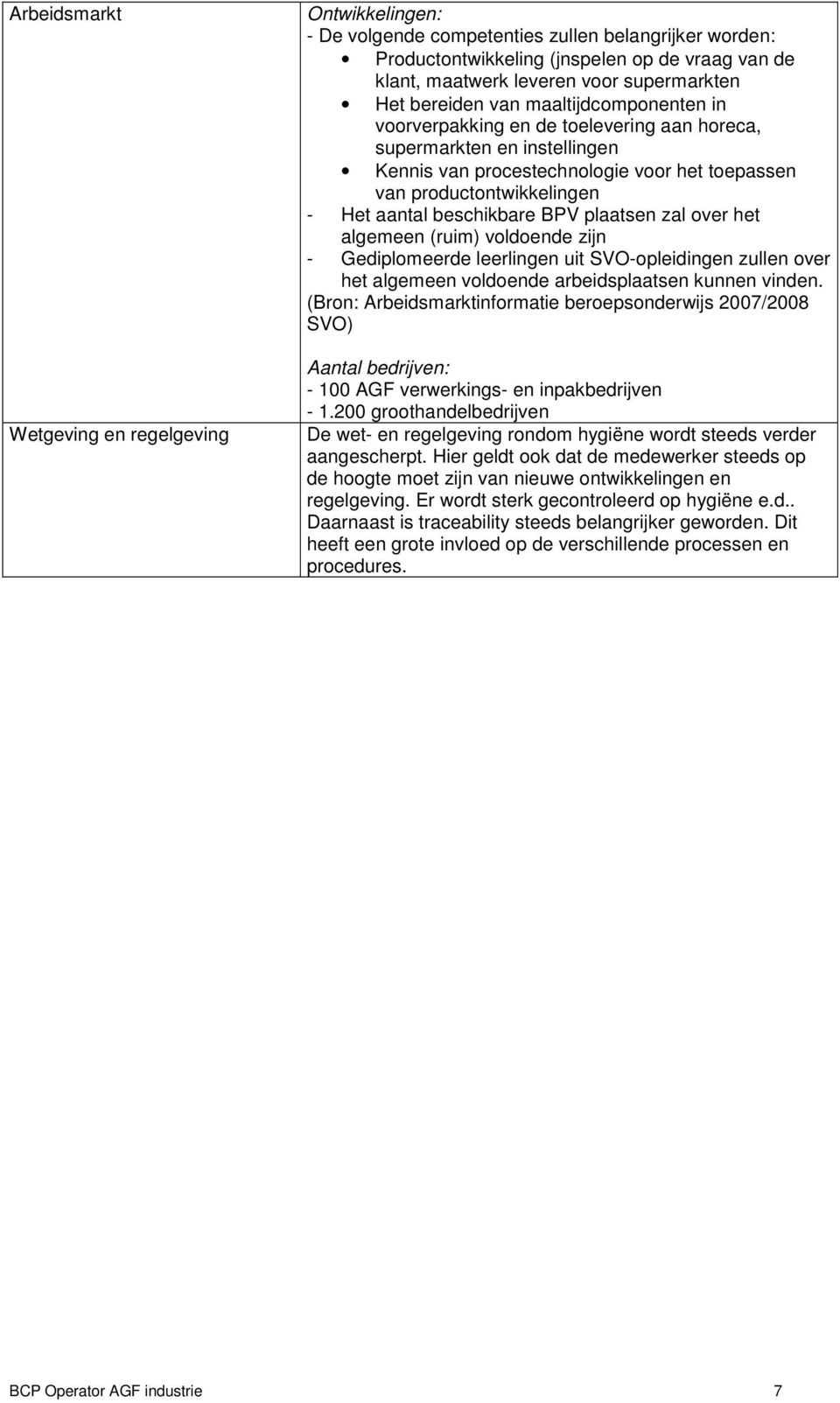 aantal beschikbare BPV plaatsen zal over het algemeen (ruim) voldoende zijn - Gediplomeerde leerlingen uit SVO-opleidingen zullen over het algemeen voldoende arbeidsplaatsen kunnen vinden.