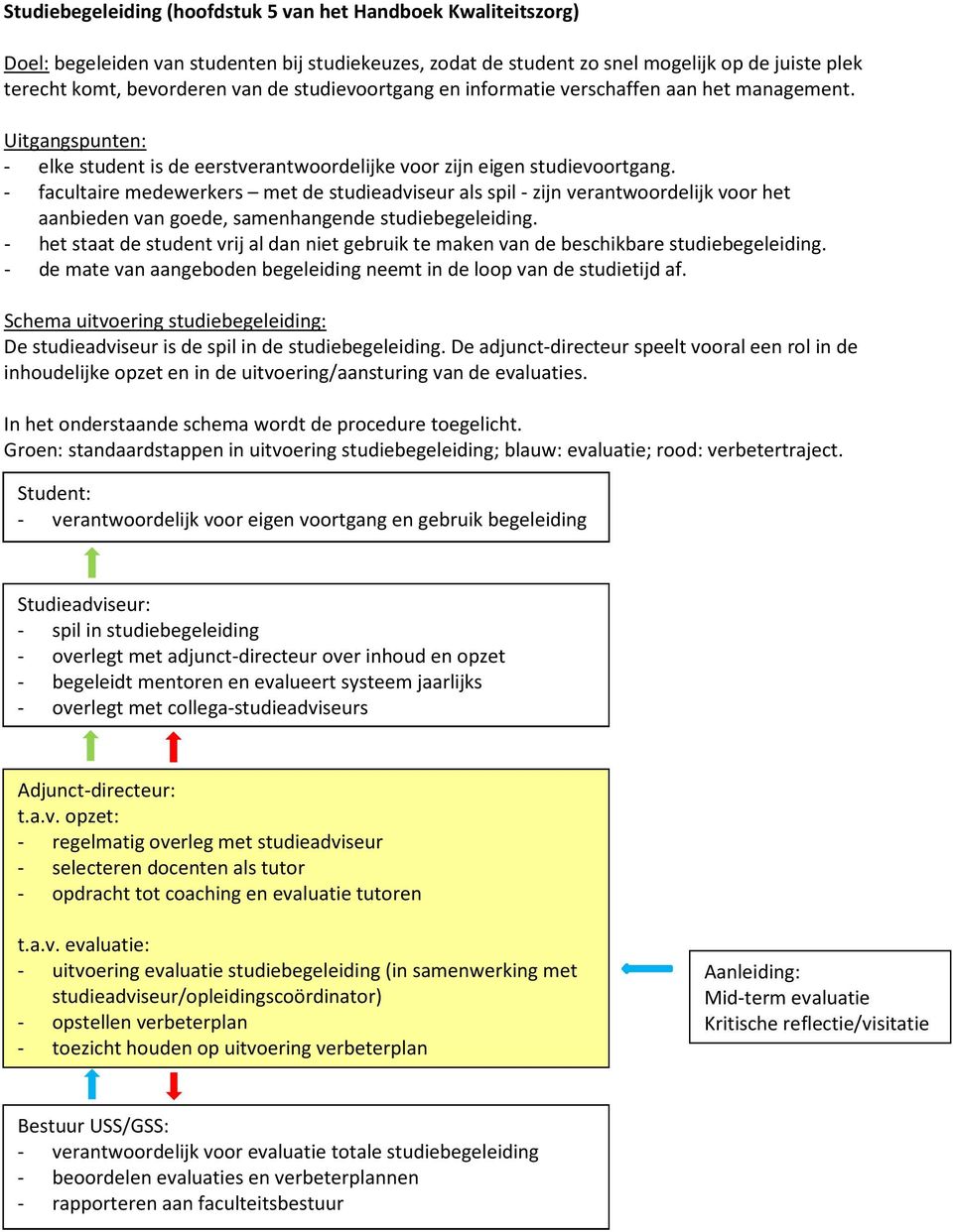 - facultaire medewerkers met de studieadviseur als spil - zijn verantwoordelijk voor het aanbieden van goede, samenhangende studiebegeleiding.