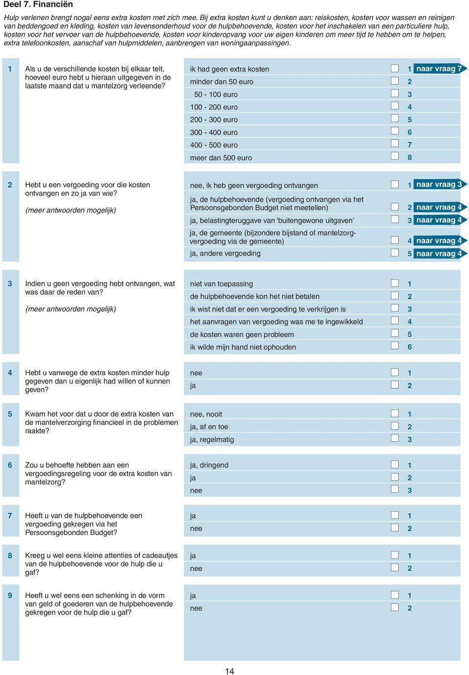 kinropvng voor uw ign kinrn om mr tij t hn om t hlpn, xtr tloonkostn, nsh vn hulpmiln, nrngn vn woningnpssingn.