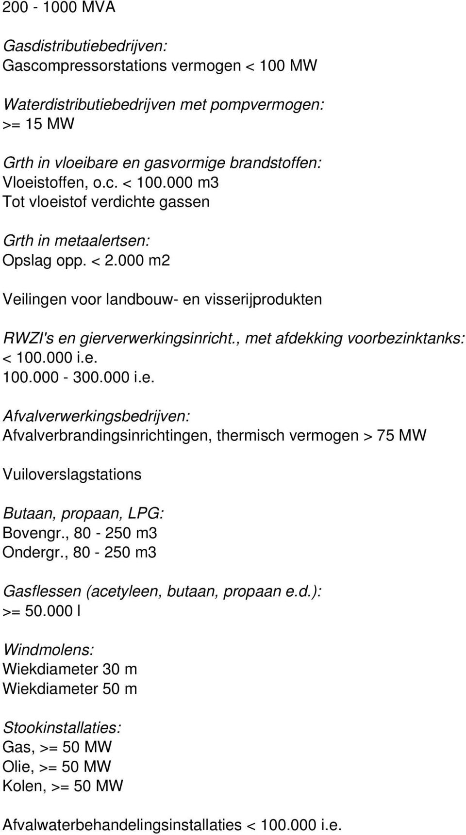 , 80-250 m3 Ondergr., 80-250 m3 Gasflessen (acetyleen, butaan, propaan e.d.): >= 50.