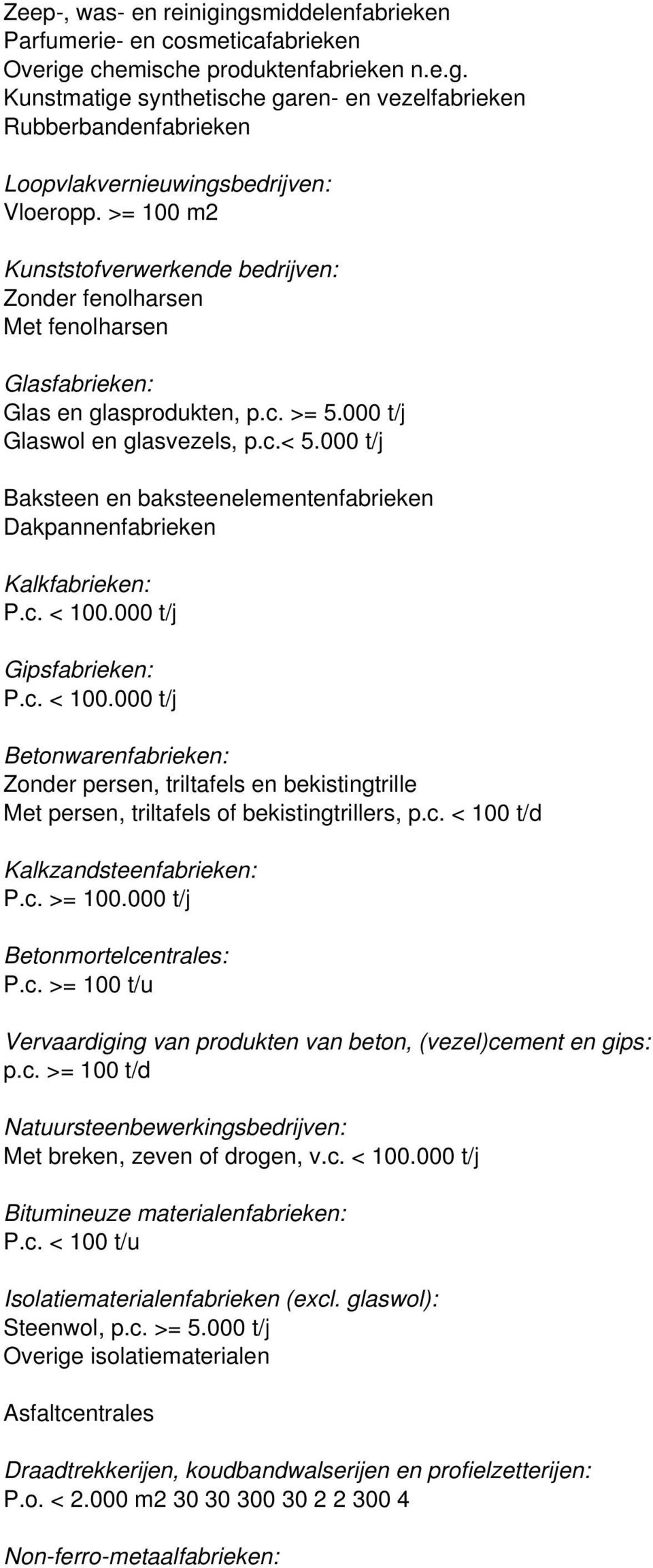000 t/j Baksteen en baksteenelementenfabrieken Dakpannenfabrieken Kalkfabrieken: P.c. < 100.