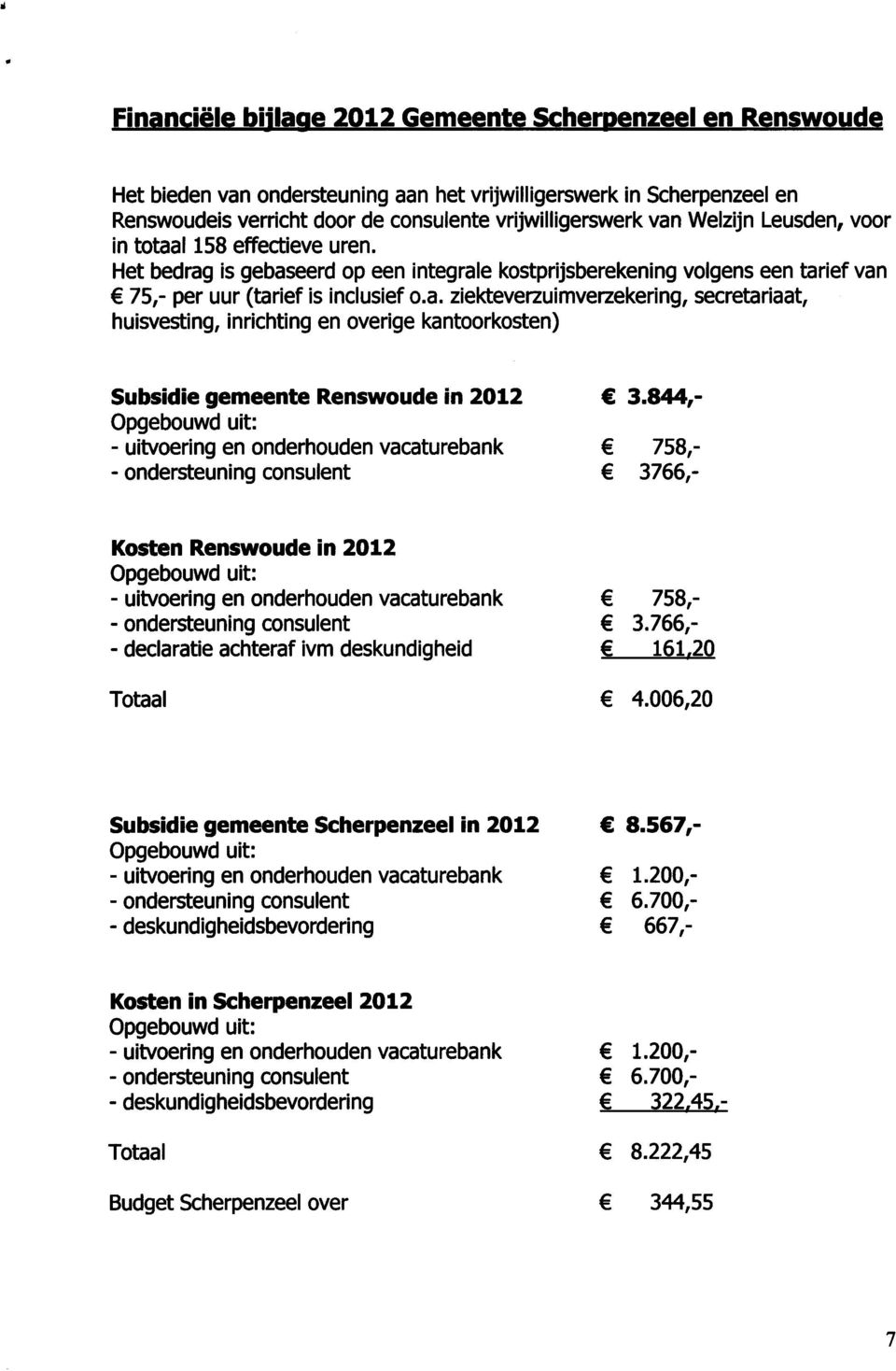 844,- - uitvoering en onderhouden vacaturebank 758,- - ondersteuning consulent 3766,- Kosten Renswoude in 2012 - uitvoering en onderhouden vacaturebank 758,- - ondersteuning consulent 3.