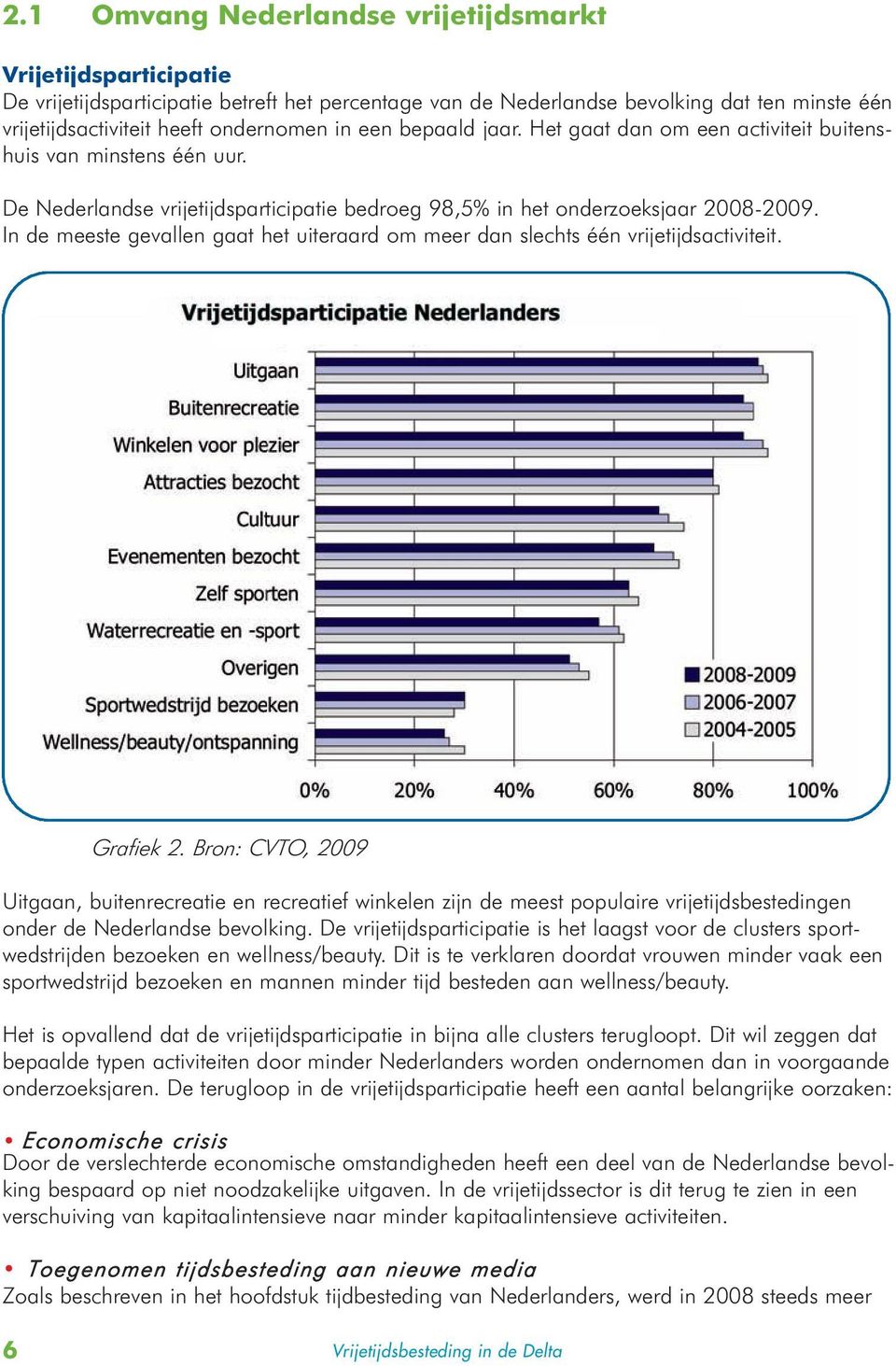 In de meeste gevallen gaat het uiteraard om meer dan slechts één vrijetijdsactiviteit. Grafiek 2.