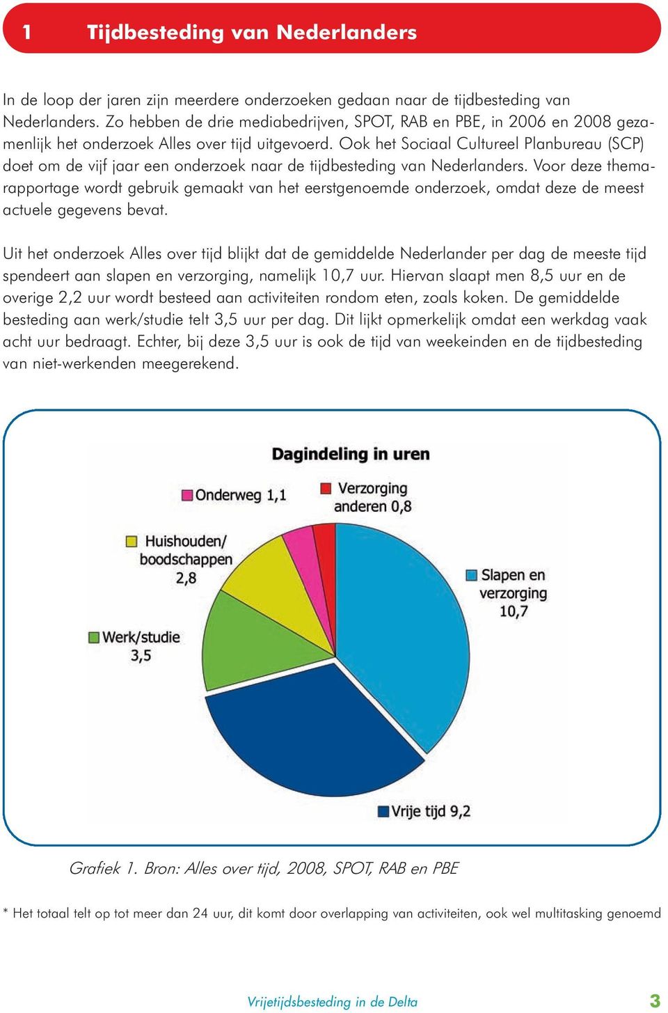 Ook het Sociaal Cultureel Planbureau (SCP) doet om de vijf jaar een onderzoek naar de tijdbesteding van Nederlanders.