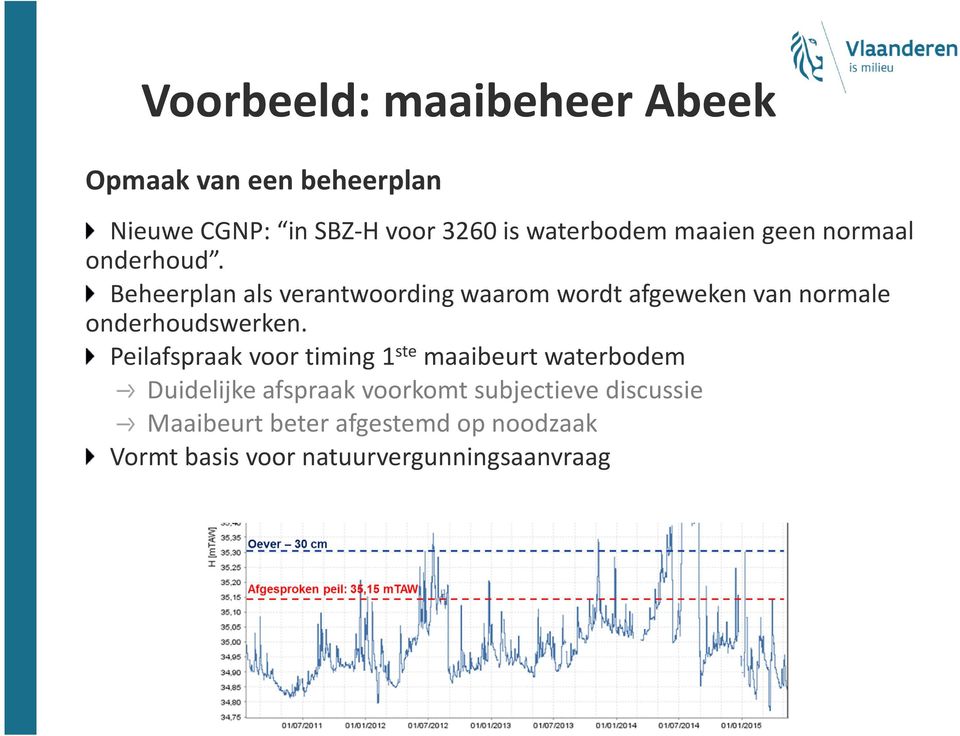 Beheerplan als verantwoording waarom wordt afgeweken van normale onderhoudswerken.