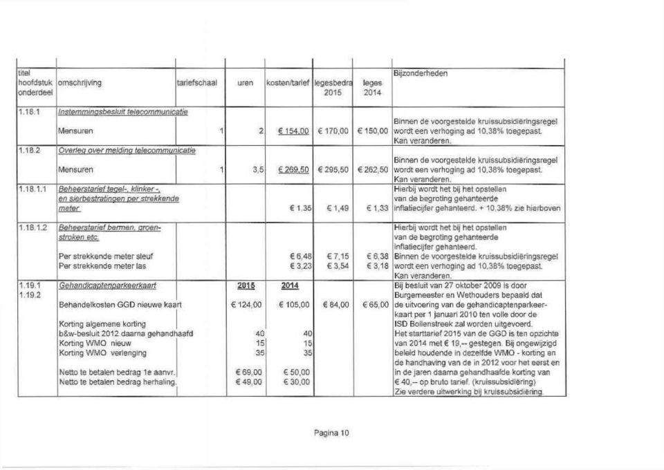 Binnen de voorgestelde kruissubsidiëringsregel wordteen verhoging ad 0.8% toegepast. Kar. veranderen Hierbij wordt het bij het opstellen van de begting gehanteerde inflatiecijfer gehanteerd. + 0.