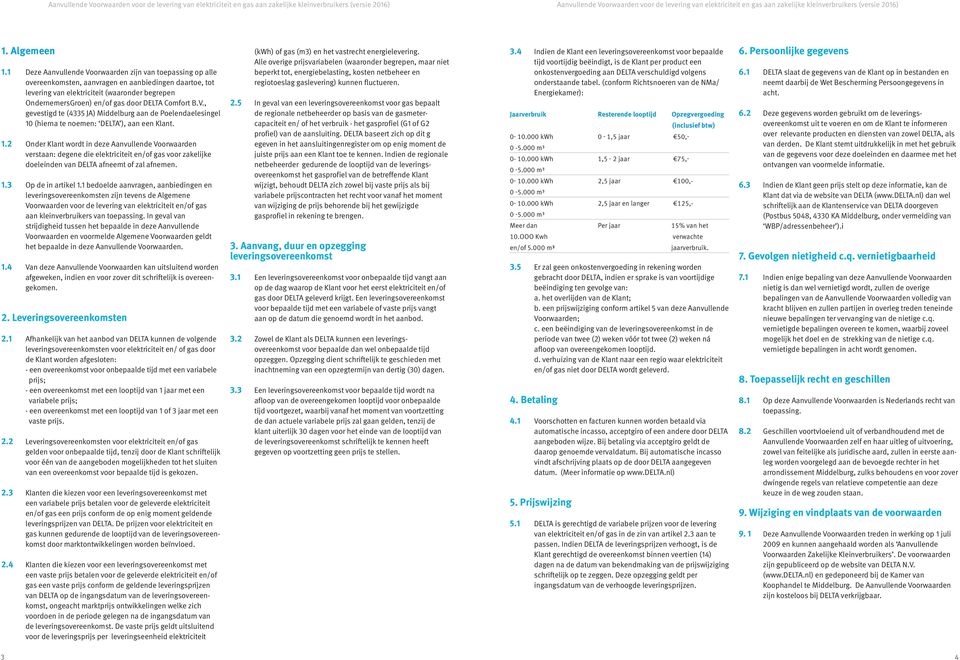 1 Deze Aanvullende Voorwaarden zijn van toepassing op alle overeenkomsten, aanvragen en aanbiedingen daartoe, tot levering van elektriciteit (waaronder begrepen OndernemersGroen) en/of gas door DELTA