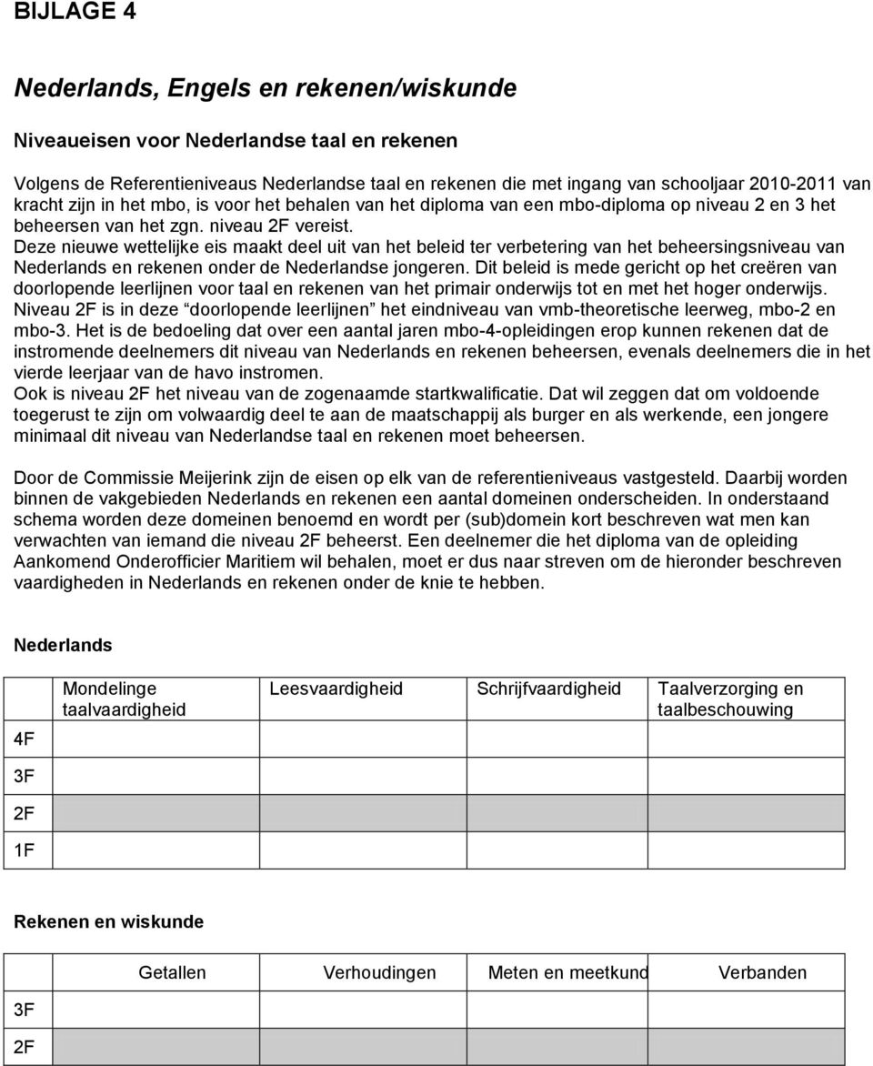 Deze nieuwe wettelijke eis maakt deel uit van het beleid ter verbetering van het beheersingsniveau van Nederlands en rekenen onder de Nederlandse jongeren.