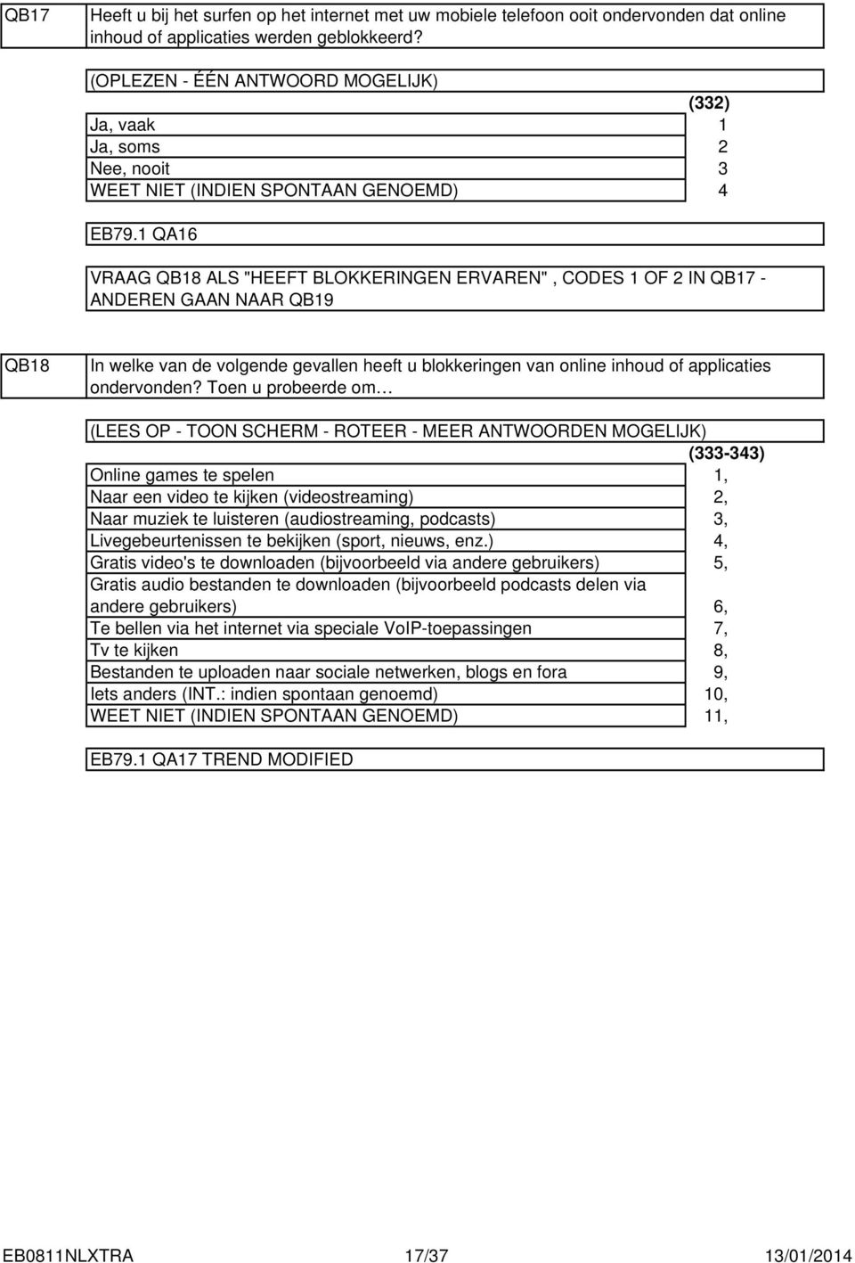 QA6 VRAAG QB8 ALS "HEEFT BLOKKERINGEN ERVAREN", CODES OF IN QB7 - ANDEREN GAAN NAAR QB9 QB8 In welke van de volgende gevallen heeft u blokkeringen van online inhoud of applicaties ondervonden?