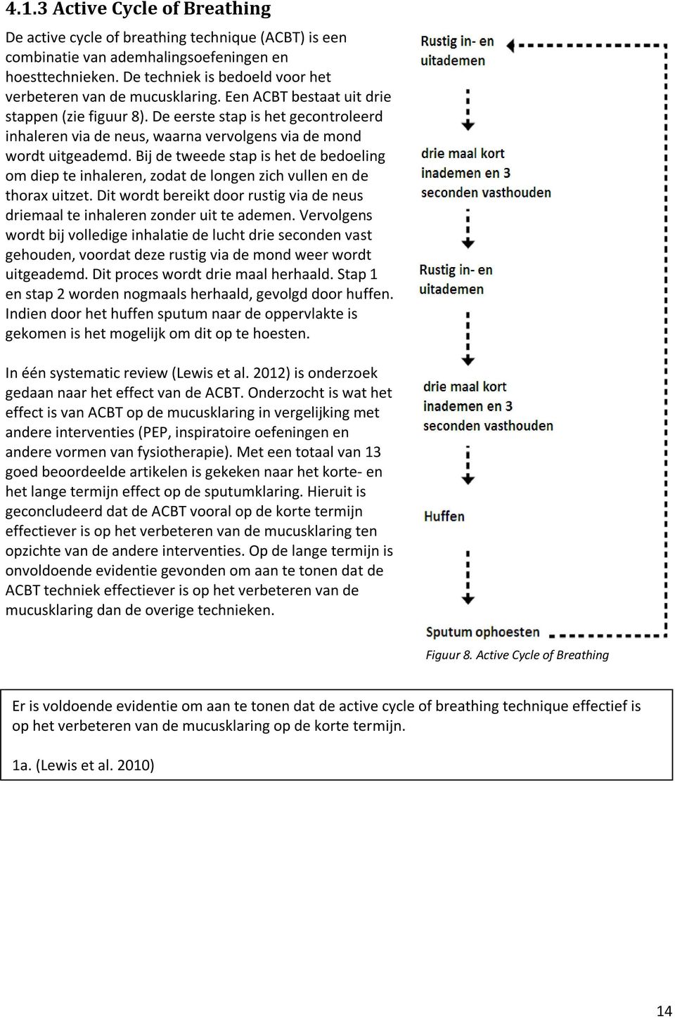 De eerste stap is het gecontroleerd inhaleren via de neus, waarna vervolgens via de mond wordt uitgeademd.