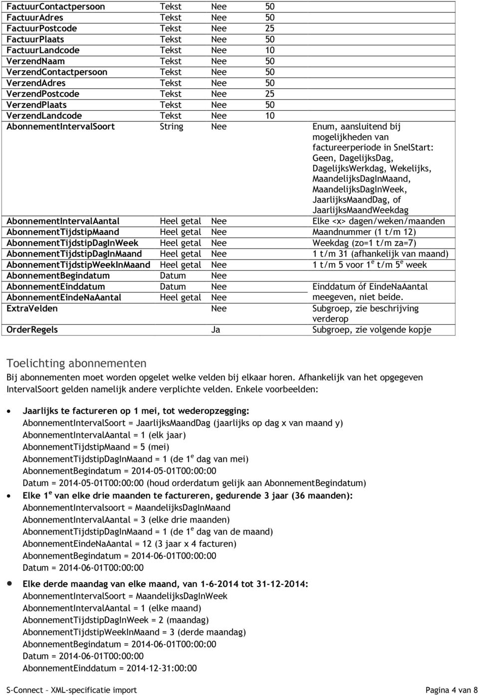 factureerperiode in SnelStart: Geen, DagelijksDag, DagelijksWerkdag, Wekelijks, MaandelijksDagInMaand, MaandelijksDagInWeek, JaarlijksMaandDag, of JaarlijksMaandWeekdag AbonnementIntervalAantal Heel