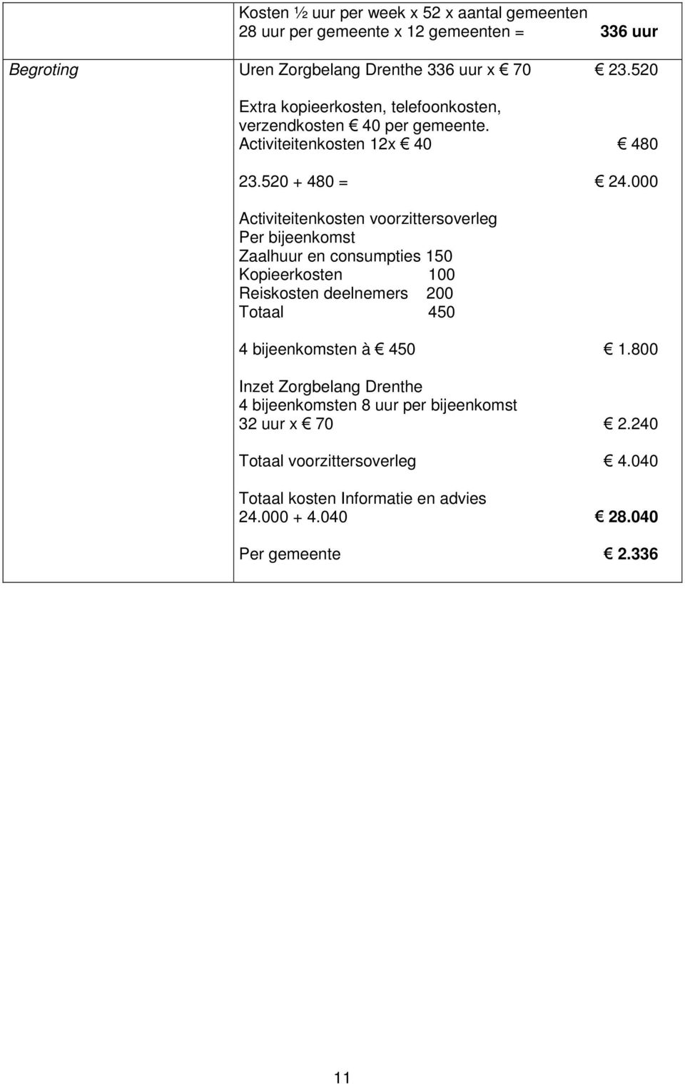 000 Activiteitenkosten voorzittersoverleg Per bijeenkomst Zaalhuur en consumpties 150 Kopieerkosten 100 Reiskosten deelnemers 200 Totaal 450 4