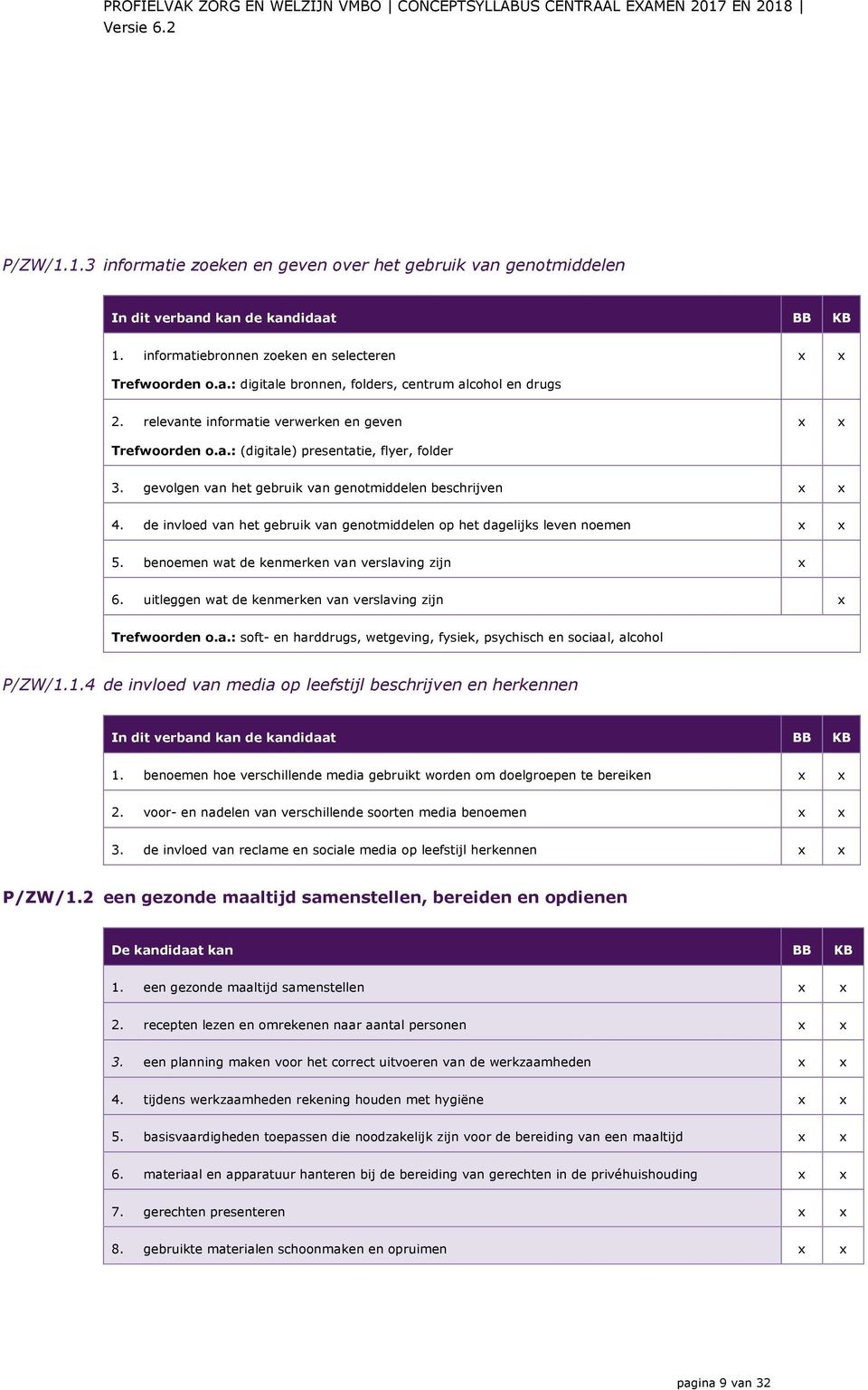 de invloed van het gebruik van genotmiddelen op het dagelijks leven noemen 5. benoemen wat de kenmerken van verslaving zijn 6. uitleggen wat de kenmerken van verslaving zijn Trefwoorden o.a.: soft- en harddrugs, wetgeving, fysiek, psychisch en sociaal, alcohol P/ZW/1.