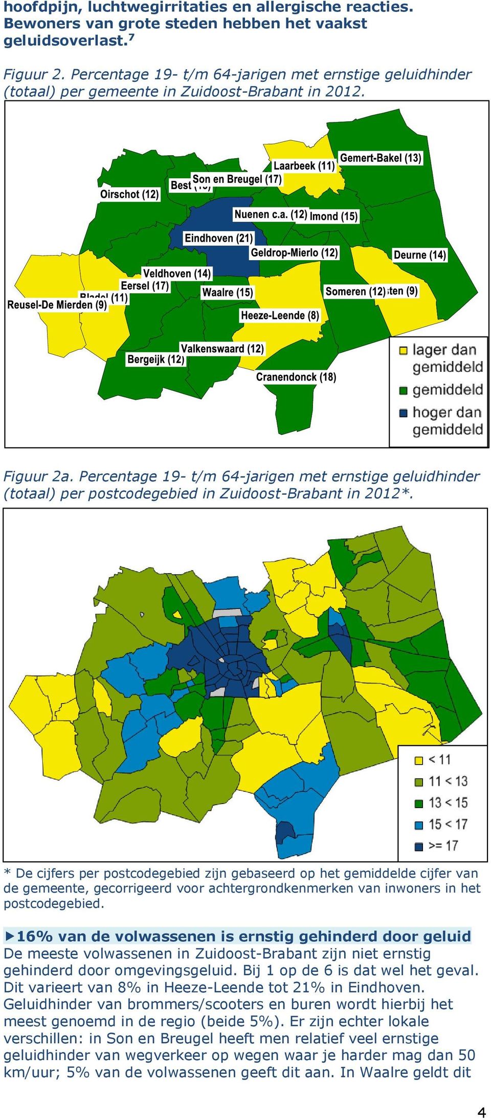 Percentage 19- t/m 64-jarigen met ernstige geluidhinder (totaal) per postcodegebied in Zuidoost-Brabant in 2012*.