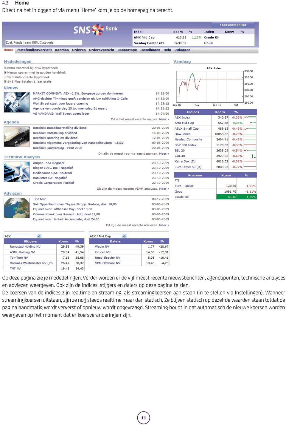 De koersen van de indices zijn realtime en streaming, als streamingkoersen aan staan (in te stellen via Instellingen).