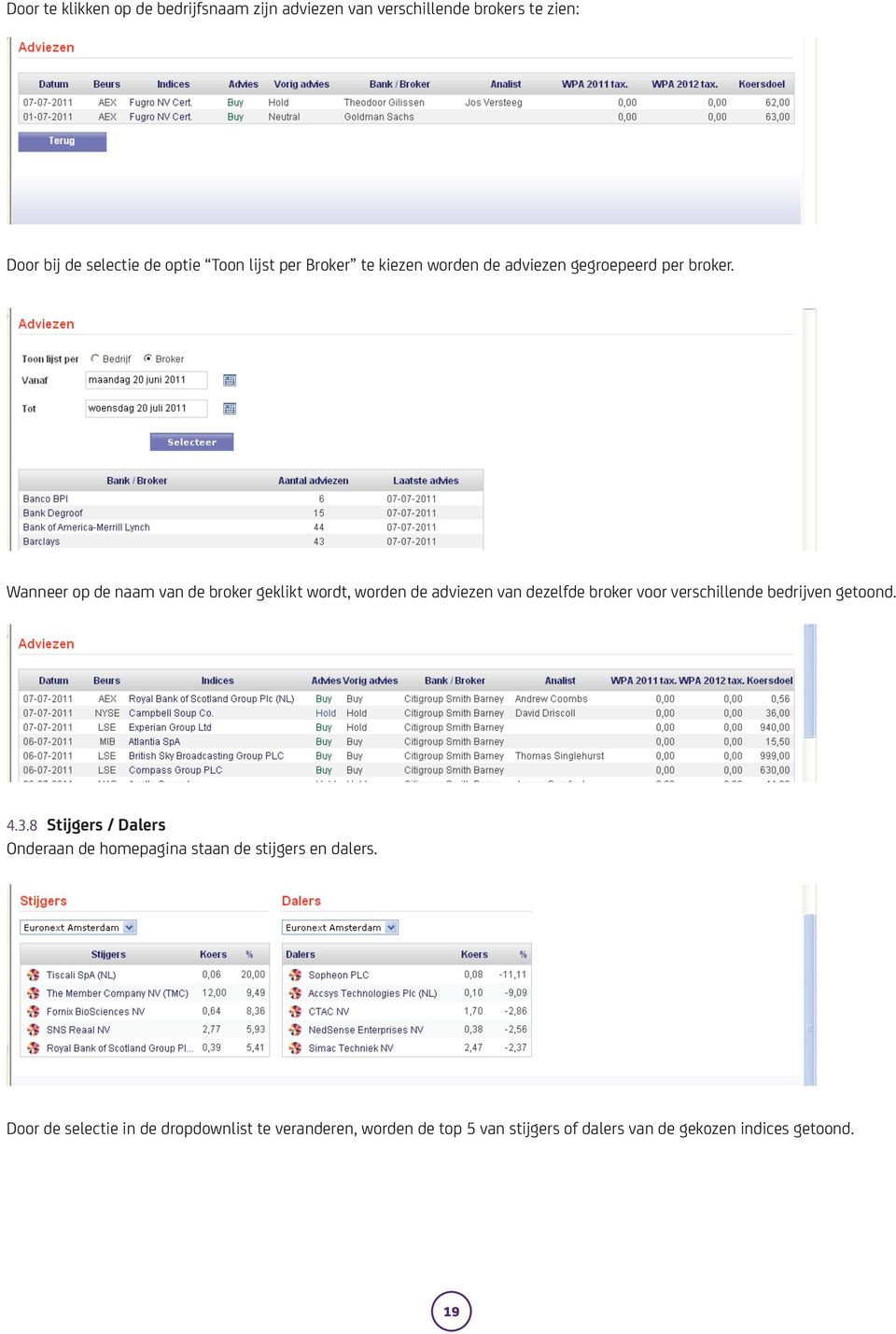 Wanneer op de naam van de broker geklikt wordt, worden de adviezen van dezelfde broker voor verschillende bedrijven getoond. 4.3.