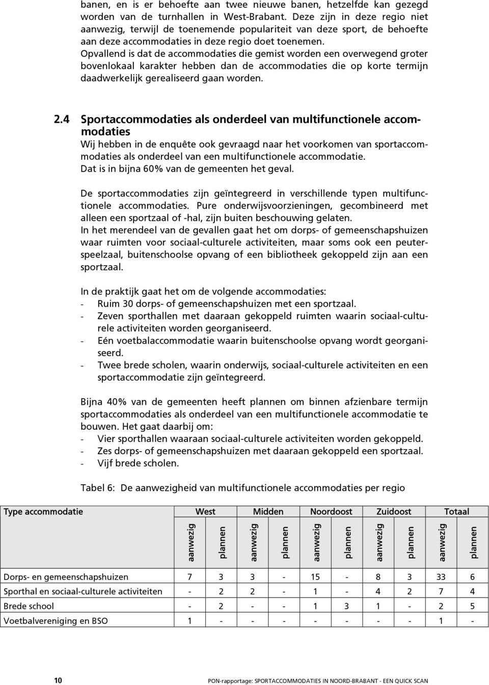 Opvallend is dat de accommodaties die gemist worden een overwegend groter bovenlokaal karakter hebben dan de accommodaties die op korte termijn daadwerkelijk gerealiseerd gaan worden. 2.