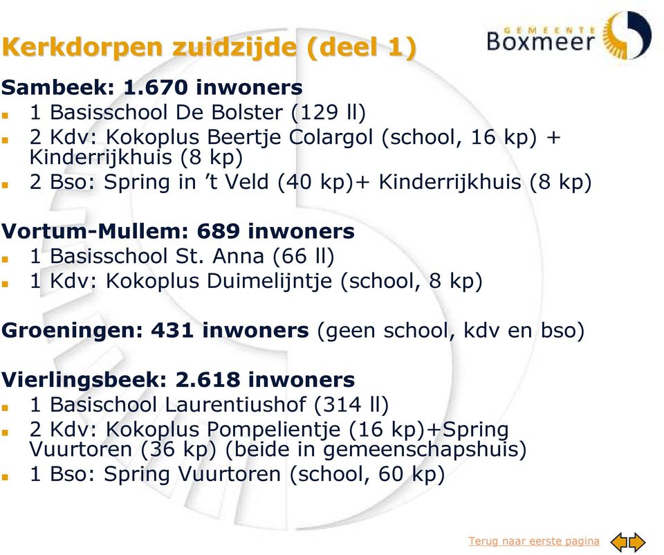 Veld (40 kp)+ Kinderrijkhuis (8 kp) Vortum-Mullem: 689 inwoners 1 Basisschool St.