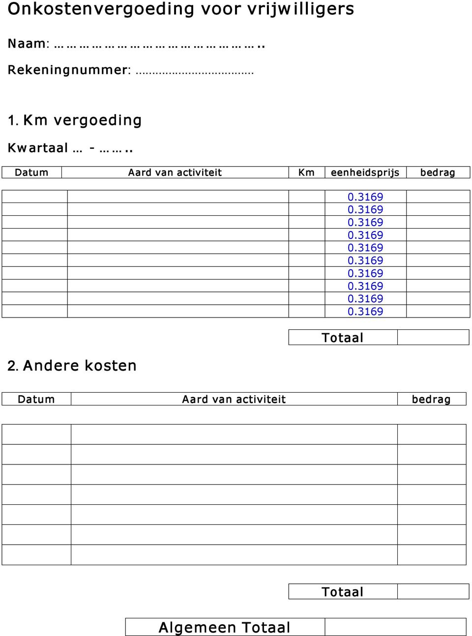 . Datum Aard van activiteit Km eenheidsprijs bedrag 2.