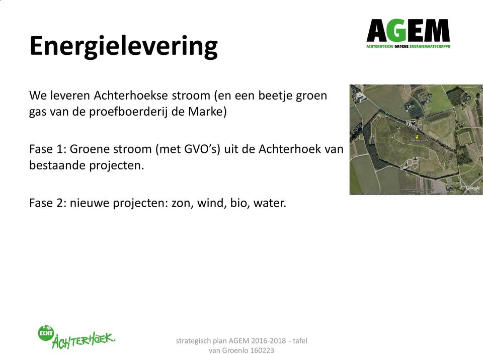 Groene stroom (met GVO s) uit de Achterhoek van bestaande