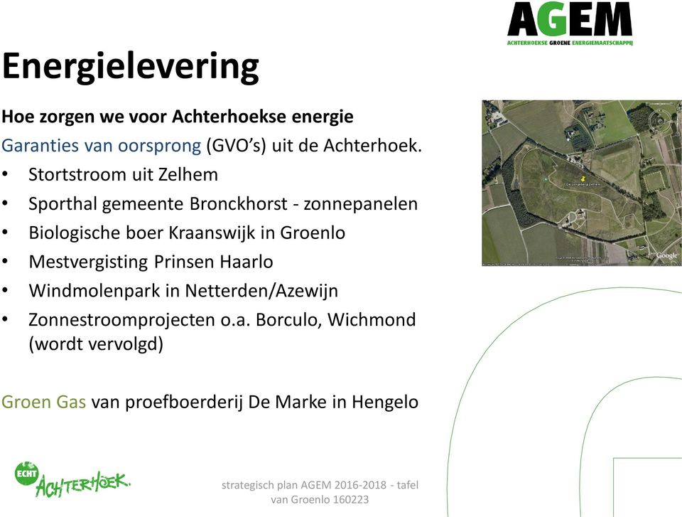 Stortstroom uit Zelhem Sporthal gemeente Bronckhorst - zonnepanelen Biologische boer Kraanswijk