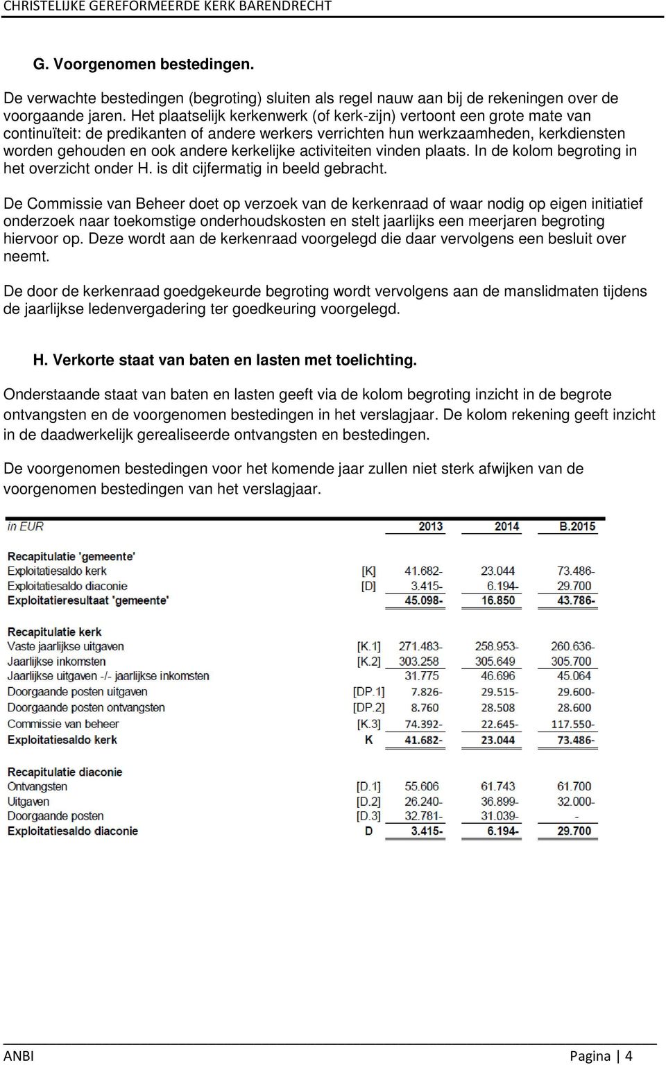 kerkelijke activiteiten vinden plaats. In de kolom begroting in het overzicht onder H. is dit cijfermatig in beeld gebracht.