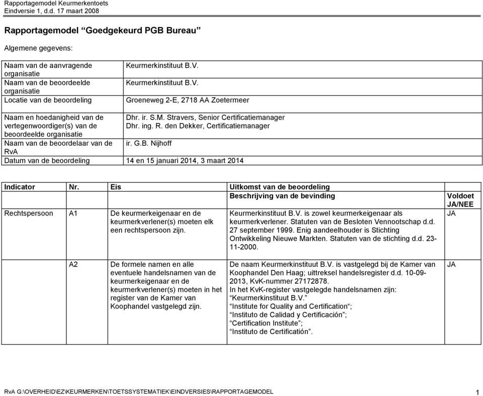 Stravers, Senior Certificatiemanager Dhr. ing. R. den Dekker, Certificatiemanager ir. G.B.