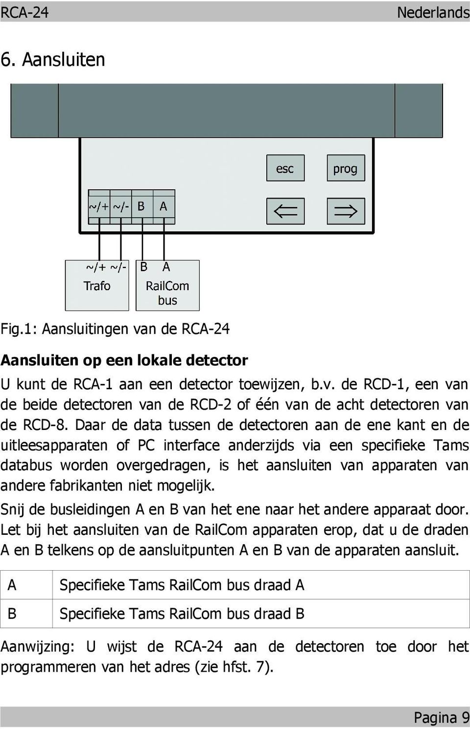 mogelijk. Sij de busleidige A e B va het ee aar het adere apparaat door.