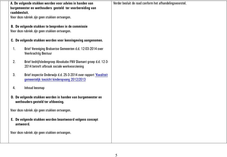 Brief bedrijfsledengroep Abvakabo FNV Diamant groep d.d. 12-3- 2014 betreft afbraak sociale werkvoorziening 3. Brief inspectie Onderwijs d.d. 25-3-2014 over rapport 'Kwaliteit gemeentelijk toezicht kinderopvang 2012/2013 4.