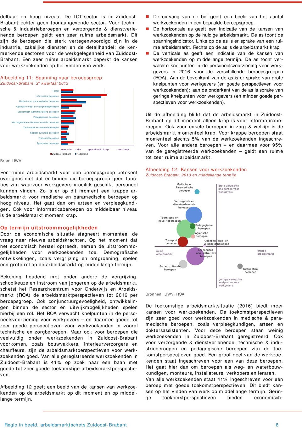 Een zeer ruime arbeidsmarkt beperkt de kansen voor werkzoekenden op het vinden van werk.