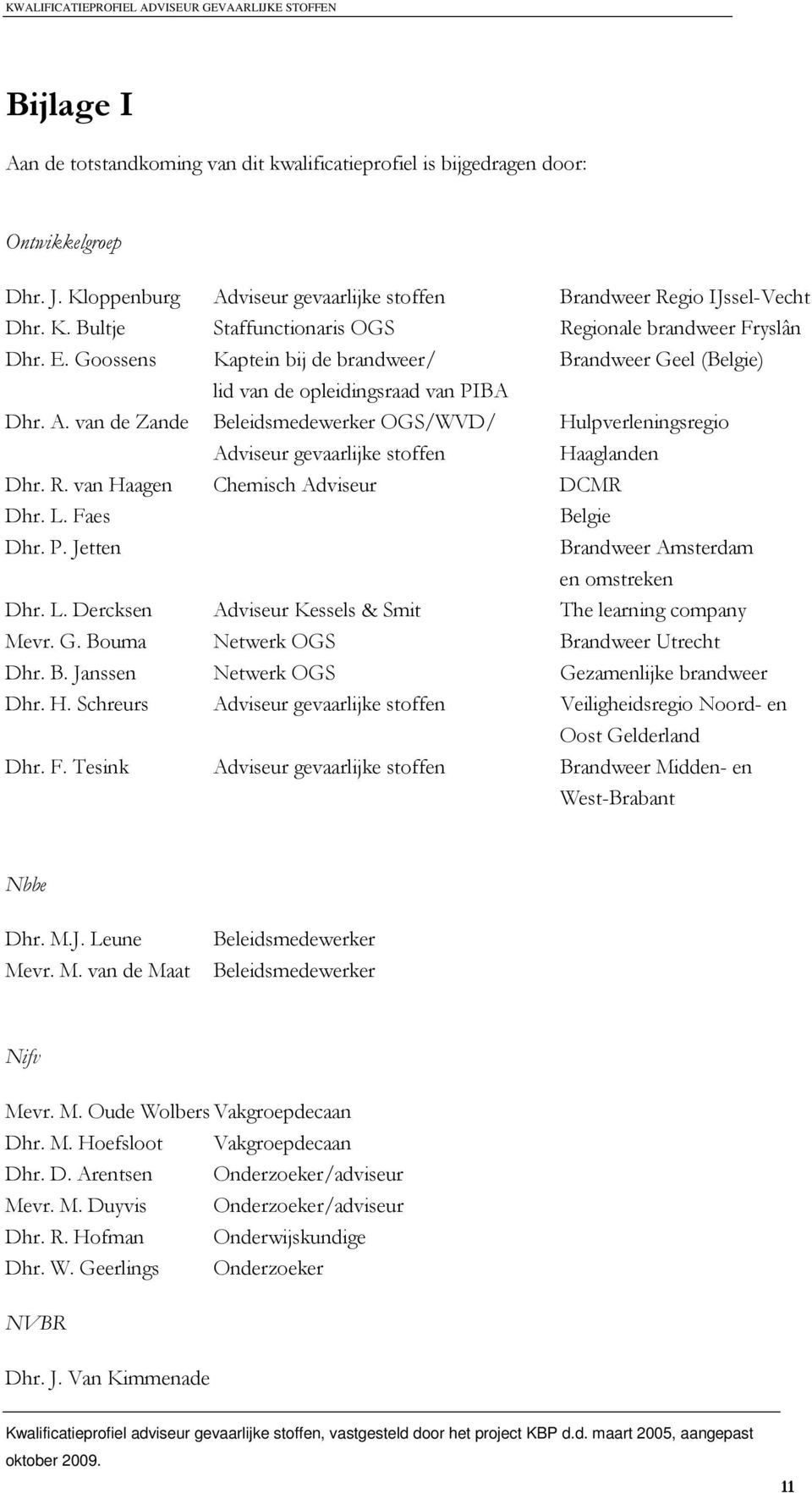 van de Zande Beleidsmedewerker OGS/WVD/ Hulpverleningsregio Adviseur gevaarlijke stoffen Haaglanden Dhr. R. van Haagen Chemisch Adviseur DCMR Dhr. L. Faes Belgie Dhr. P.