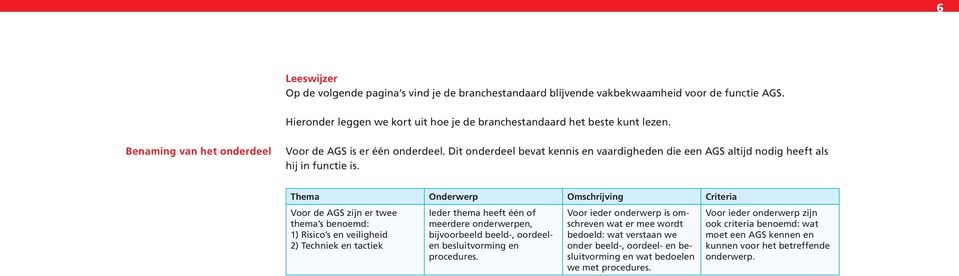 twee thema s benoemd: 1) Risico s en veiligheid 2) Techniek en tactiek Ieder thema heeft één of meerdere onderwerpen, bijvoorbeeld beeld-, oordeelen besluitvorming en procedures Voor ieder onderwerp