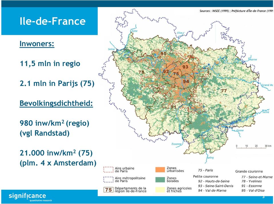 Bevolkingsdichtheid: 980 inw/km 2 (regio)