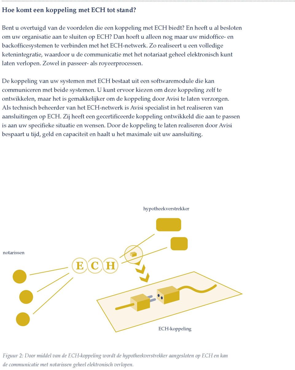 Zo realiseert u een volledige ketenintegratie, waardoor u de communicatie met het notariaat geheel elektronisch kunt laten verlopen. Zowel in passeer- als royeerprocessen.