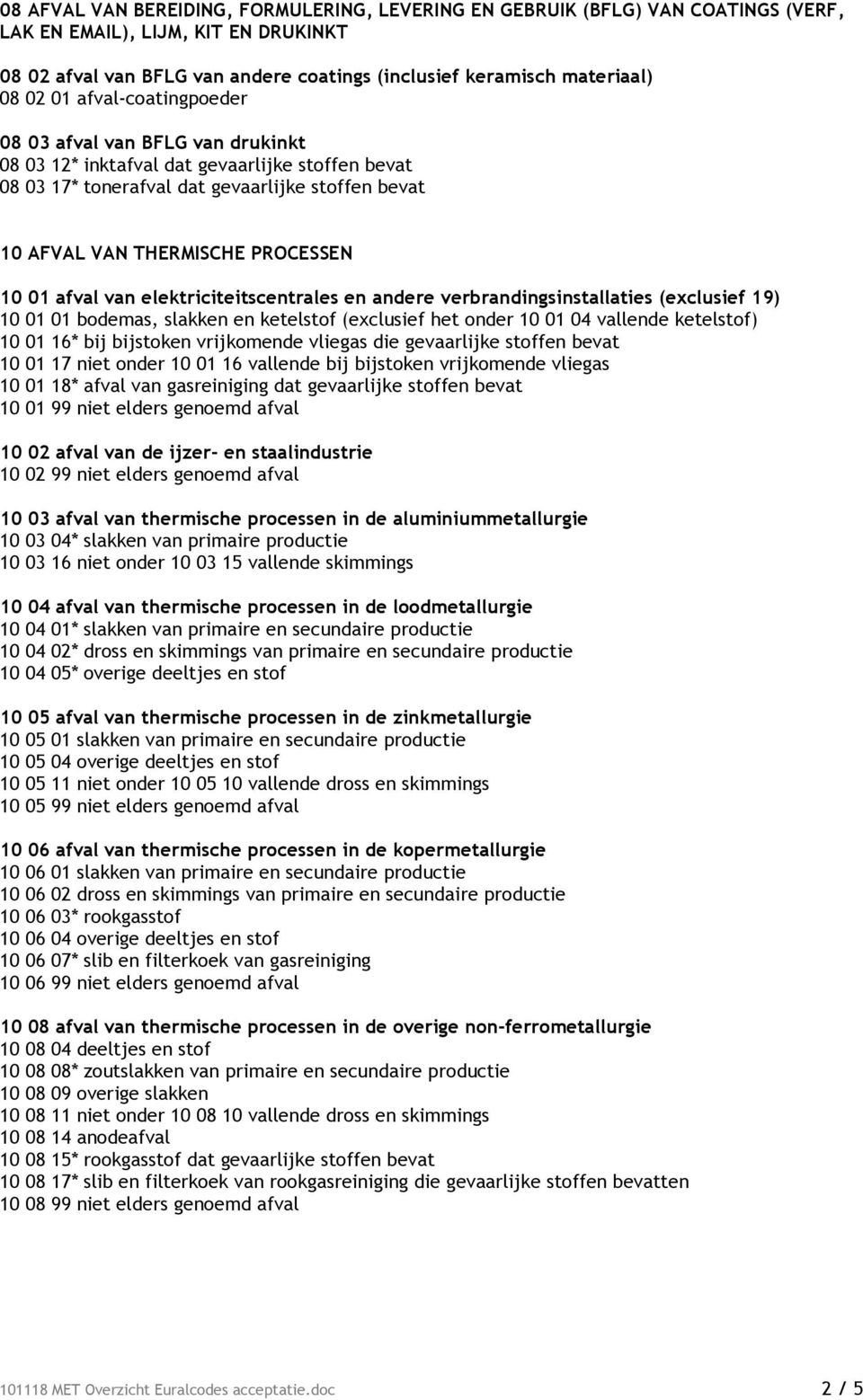 afval van elektriciteitscentrales en andere verbrandingsinstallaties (exclusief 19) 10 01 01 bodemas, slakken en ketelstof (exclusief het onder 10 01 04 vallende ketelstof) 10 01 16* bij bijstoken