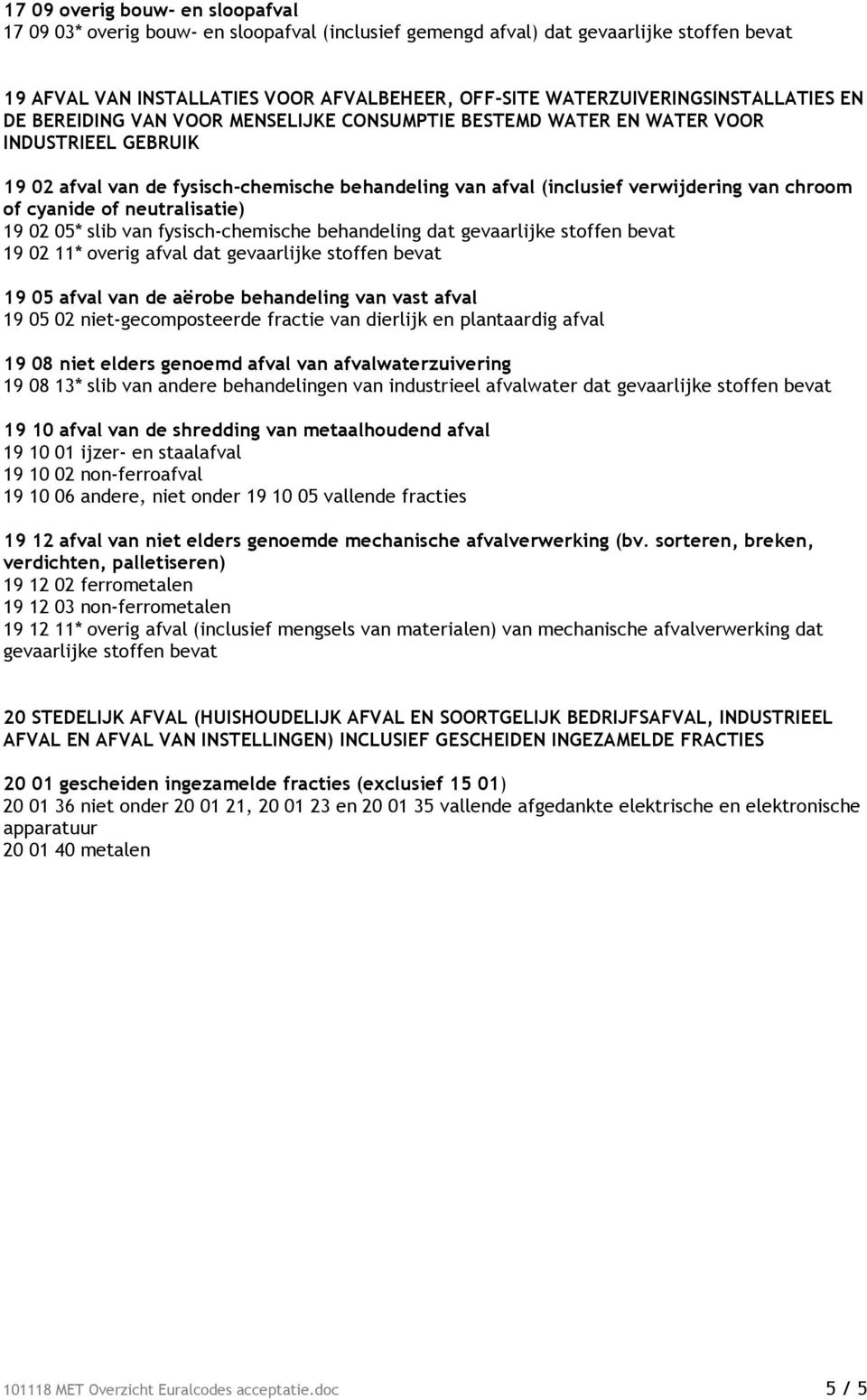 verwijdering van chroom of cyanide of neutralisatie) 19 02 05* slib van fysisch-chemische behandeling dat gevaarlijke stoffen bevat 19 02 11* overig afval dat gevaarlijke stoffen bevat 19 05 afval