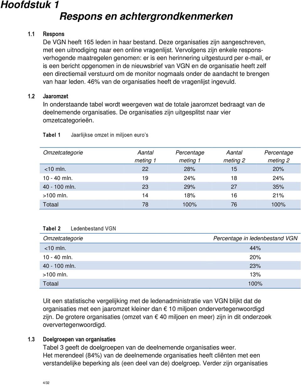 directiemail verstuurd om de monitor nogmaals onder de aandacht te brengen van haar leden. 46% van de organisaties heeft de vragenlijst ingevuld. 1.