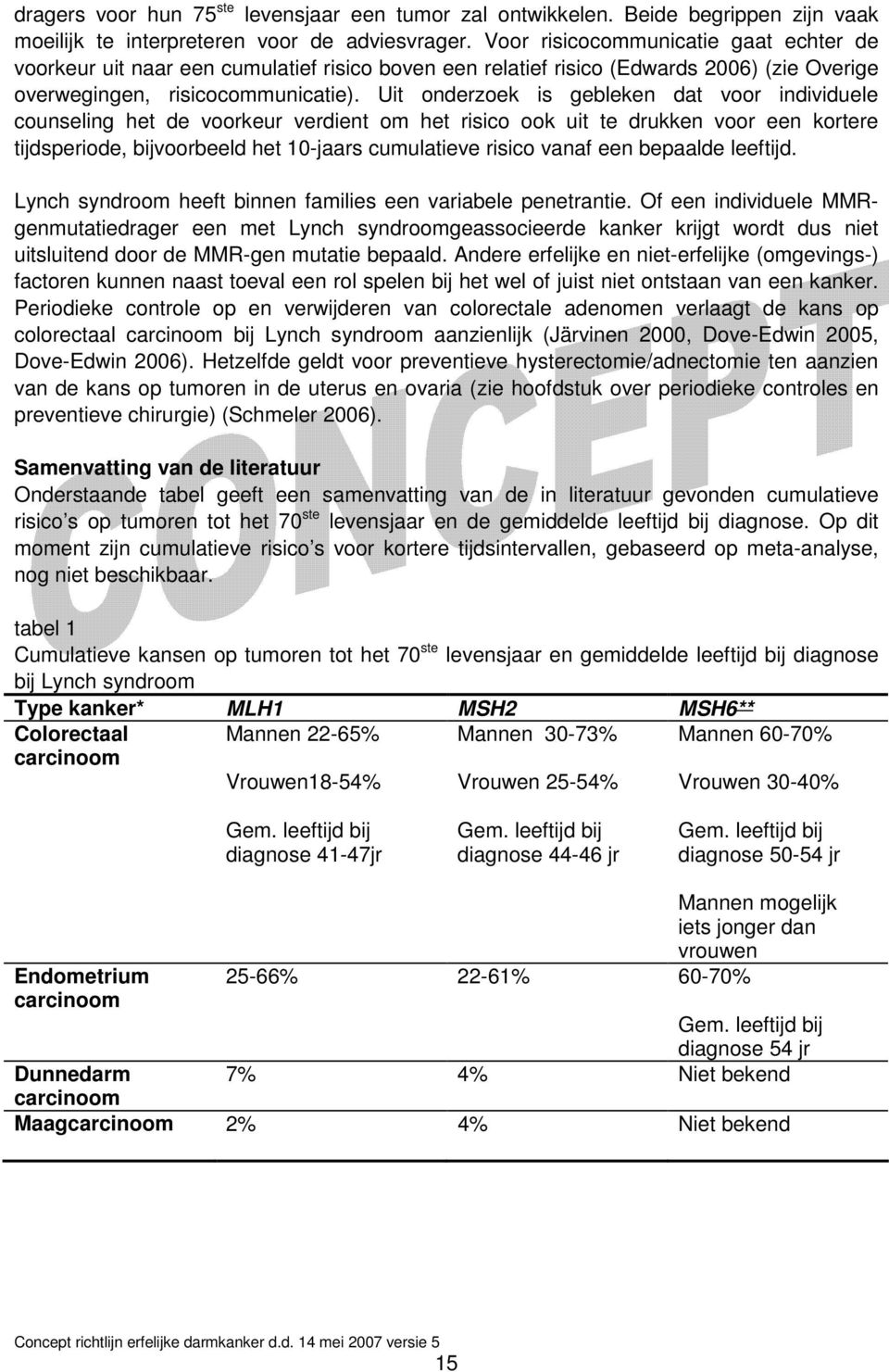 Uit onderzoek is gebleken dat voor individuele counseling het de voorkeur verdient om het risico ook uit te drukken voor een kortere tijdsperiode, bijvoorbeeld het 10-jaars cumulatieve risico vanaf