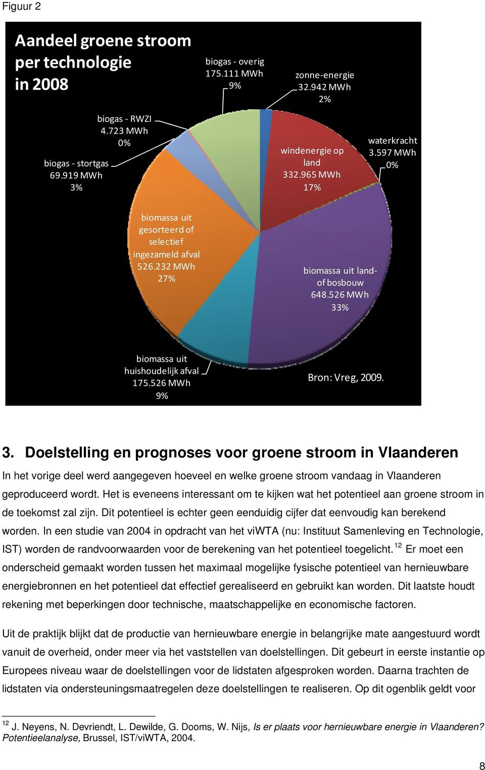 526 MWh 9% Bron: Vreg, 2009. 3. Doelstelling en prognoses voor groene stroom in Vlaanderen In het vorige deel werd aangegeven hoeveel en welke groene stroom vandaag in Vlaanderen geproduceerd wordt.