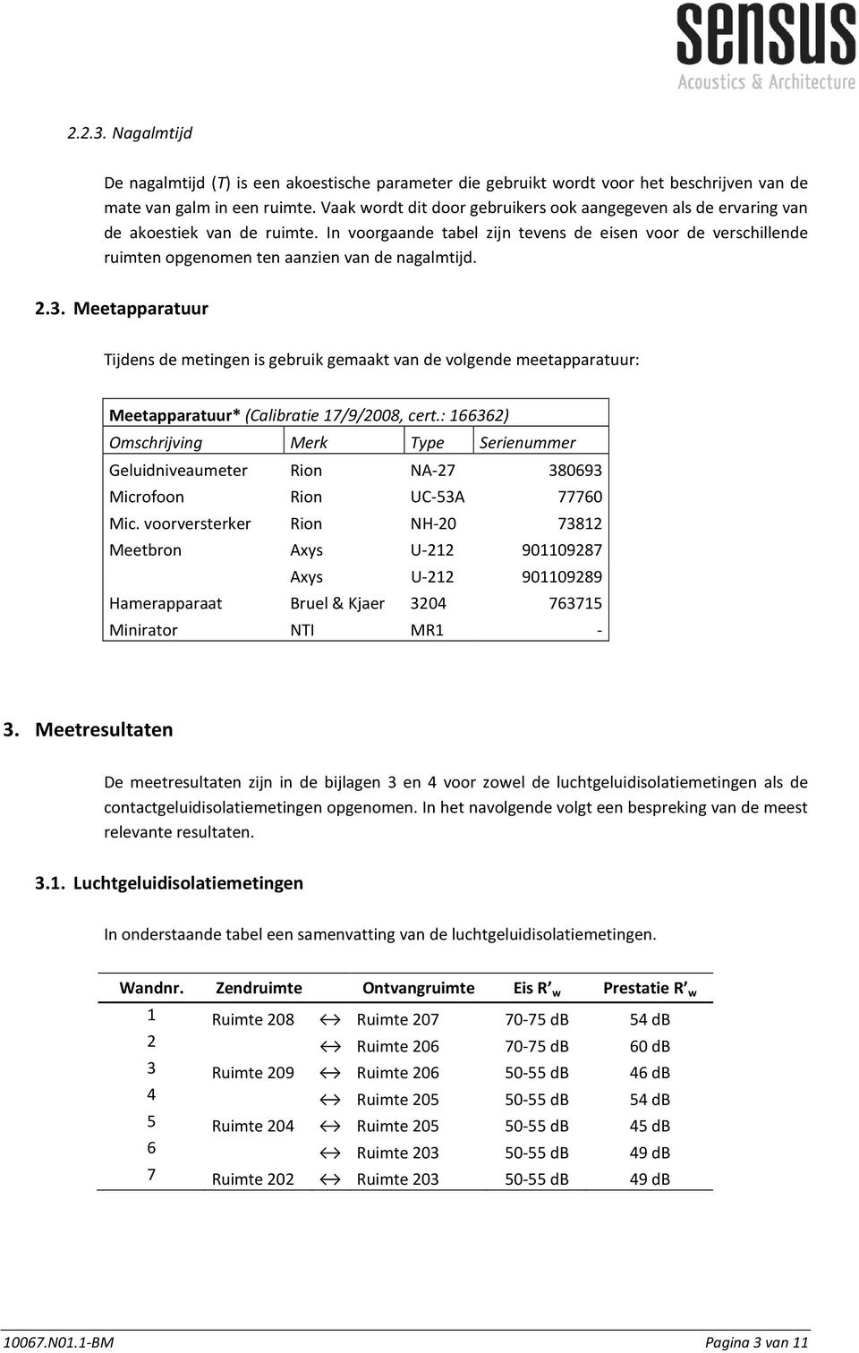 In voorgaande tabel zijn tevens de eisen voor de verschillende ruimten opgenomen ten aanzien van de nagalmtijd. 2.3.