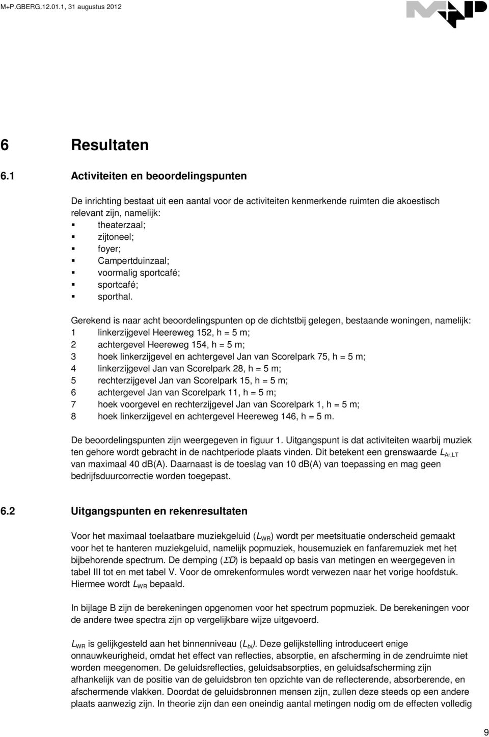 Campertduinzaal; voormalig sportcafé; sportcafé; sporthal.