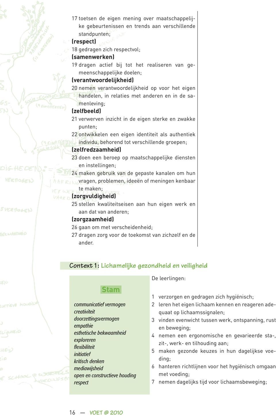 eigen sterke en zwakke punten; 22 ontwikkelen een eigen identiteit als authentiek individu, behorend tot verschillende groepen; (zelfredzaamheid) 23 doen een beroep op maatschappelijke diensten en