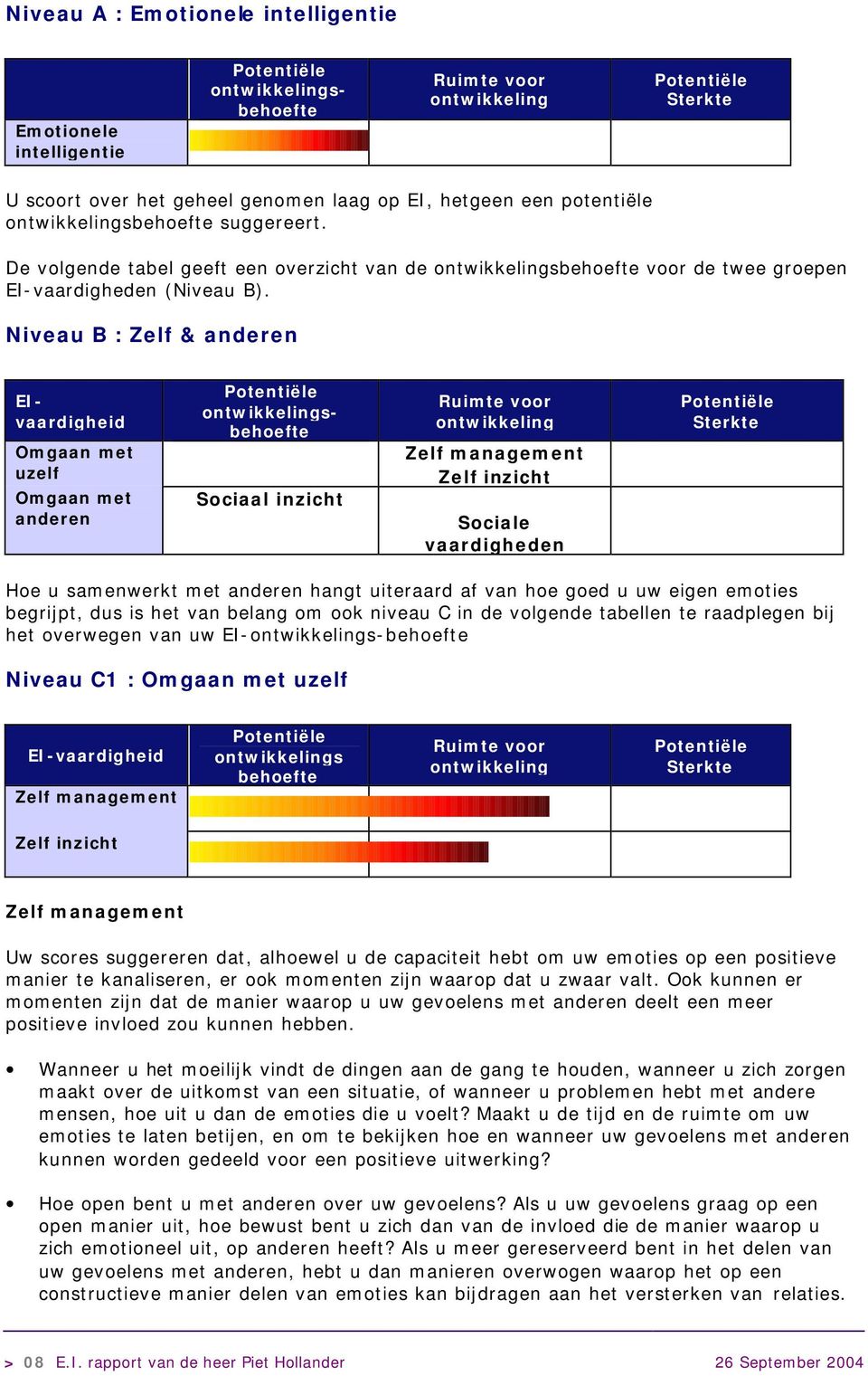 Niveau B : Zelf & anderen EIvaardigheid Omgaan met uzelf Omgaan met anderen ontwikkelingsbehoefte Sociaal inzicht Ruimte voor ontwikkeling Zelf management Zelf inzicht Sociale vaardigheden Sterkte