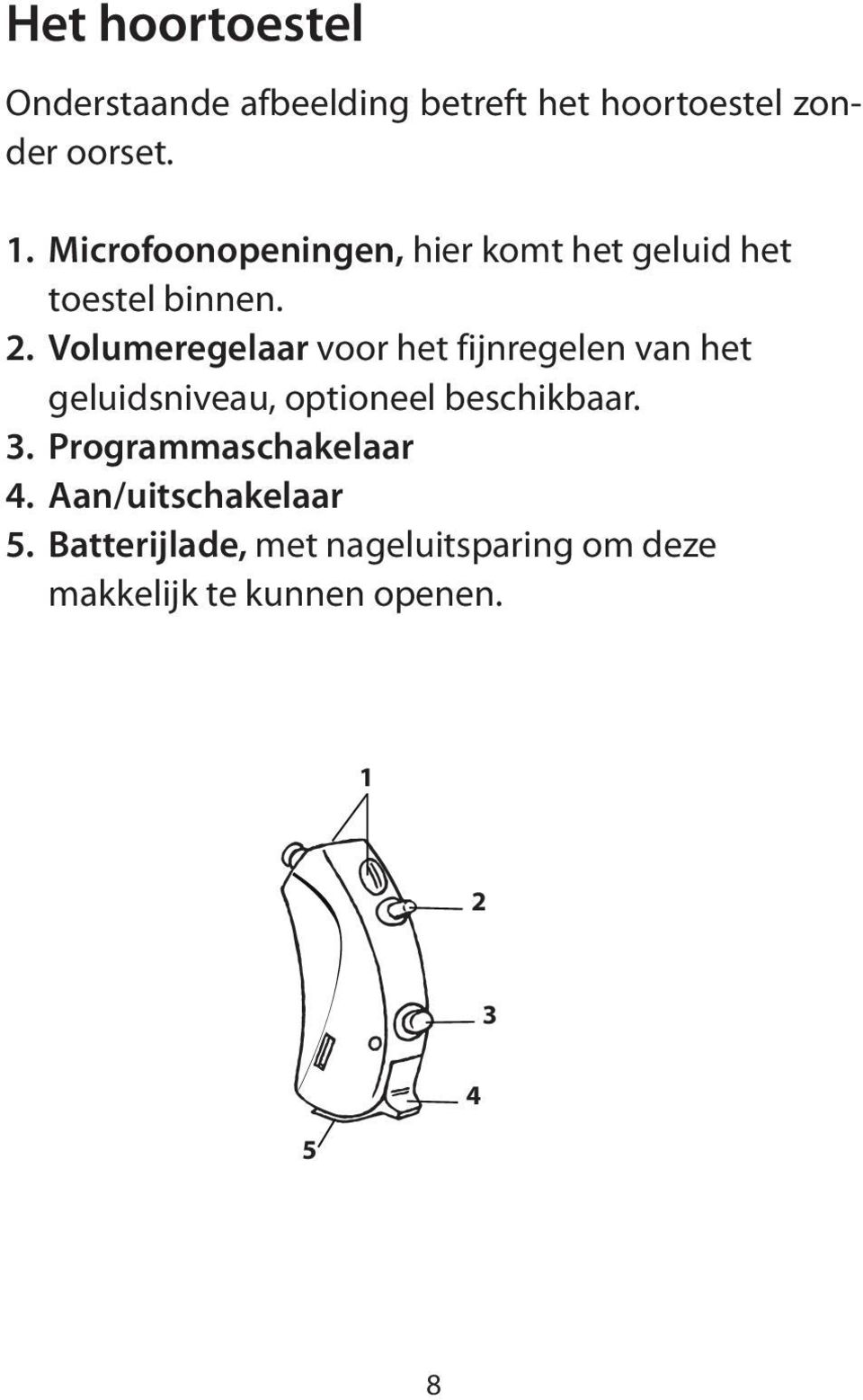 Volumeregelaar voor het fijnregelen van het geluidsniveau, optioneel beschikbaar. 3.